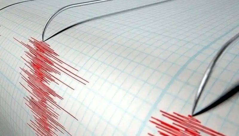 Sivas’ta 3.2 Büyüklüğünde Deprem: Can ve Mal Kaybı Olmadı mı?